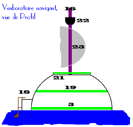 Le Venboratoire, vue du lac...